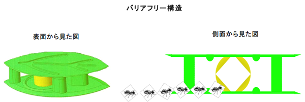 å·£ã®ã¢ãª